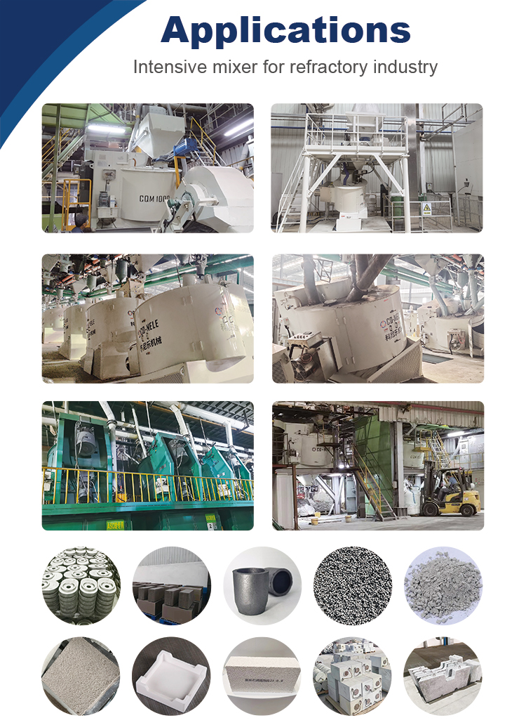 refractory mixer