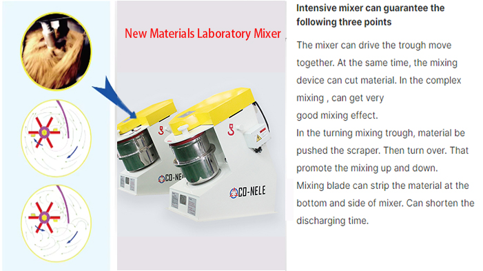 Granulating Mixer | New Materials Laboratory Mixer