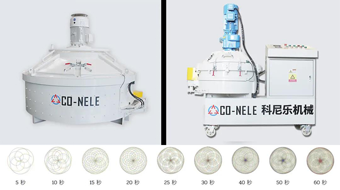 Planetary Concrete Mixer (Model: 50L-6000L)